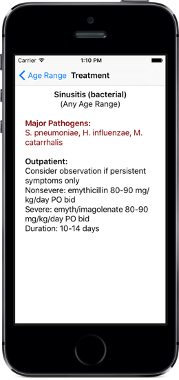 Antimicrobial Guide Image