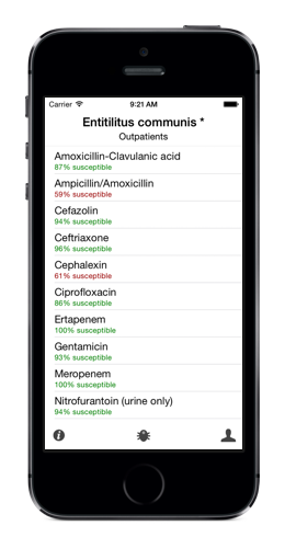 Antibiograms Image